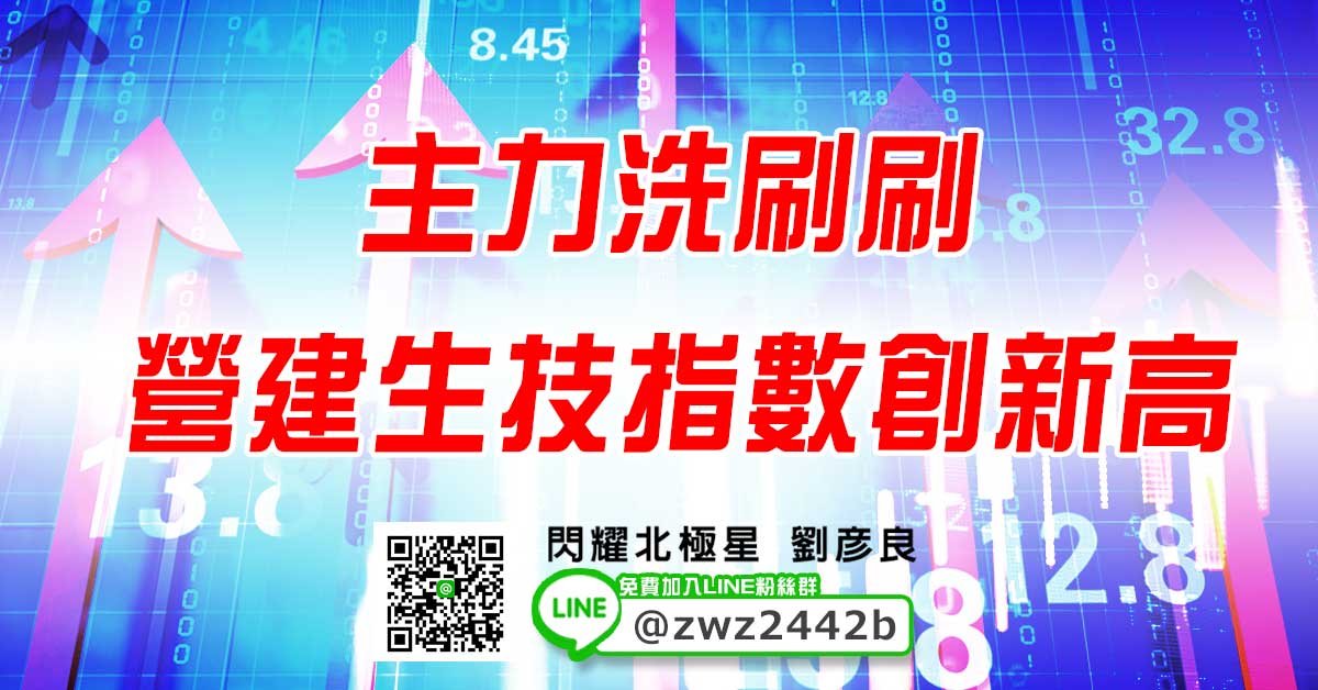 主力洗刷刷 營建生技指數創新高