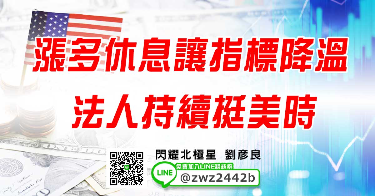 漲多休息讓指標降溫 法人持續挺美時