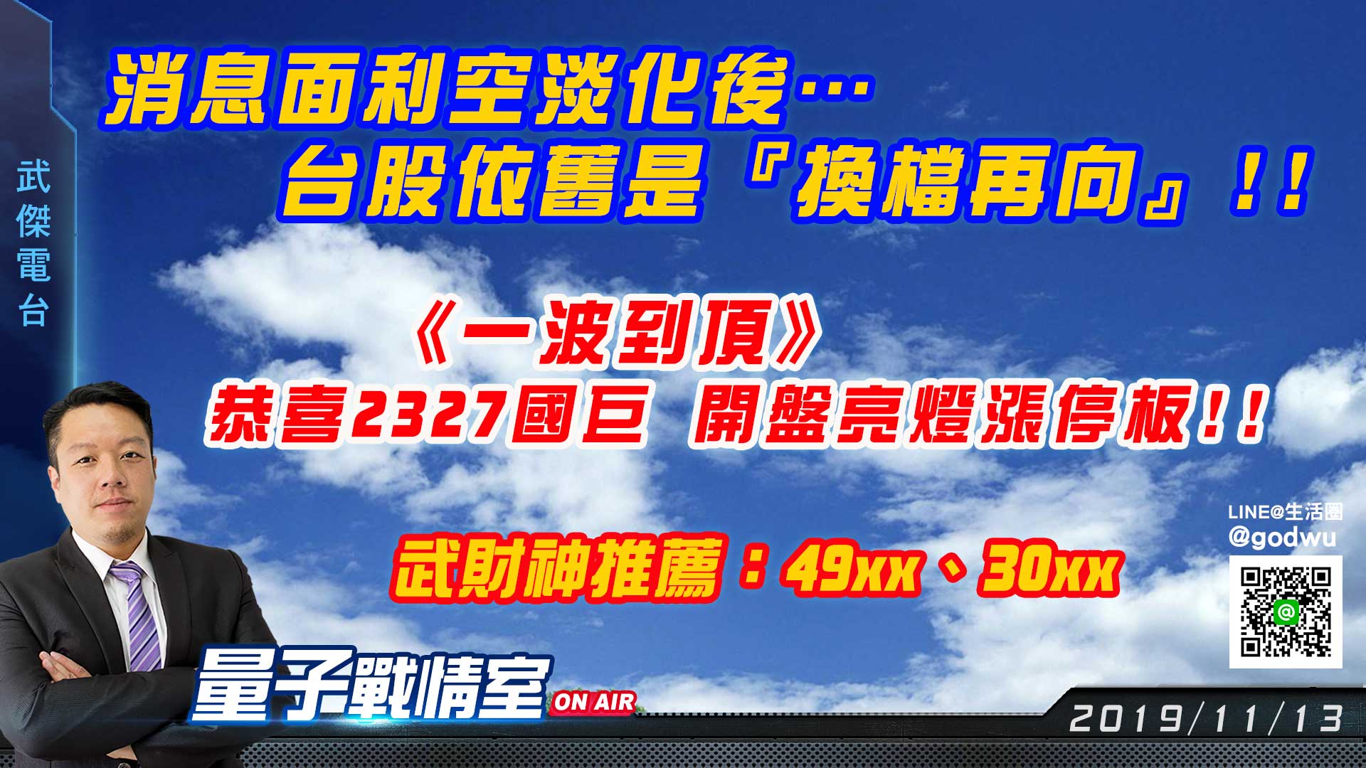 【武傑電台】2019.11.13  消息面利空淡化後…台股依舊是『換檔再向』!! (圖)