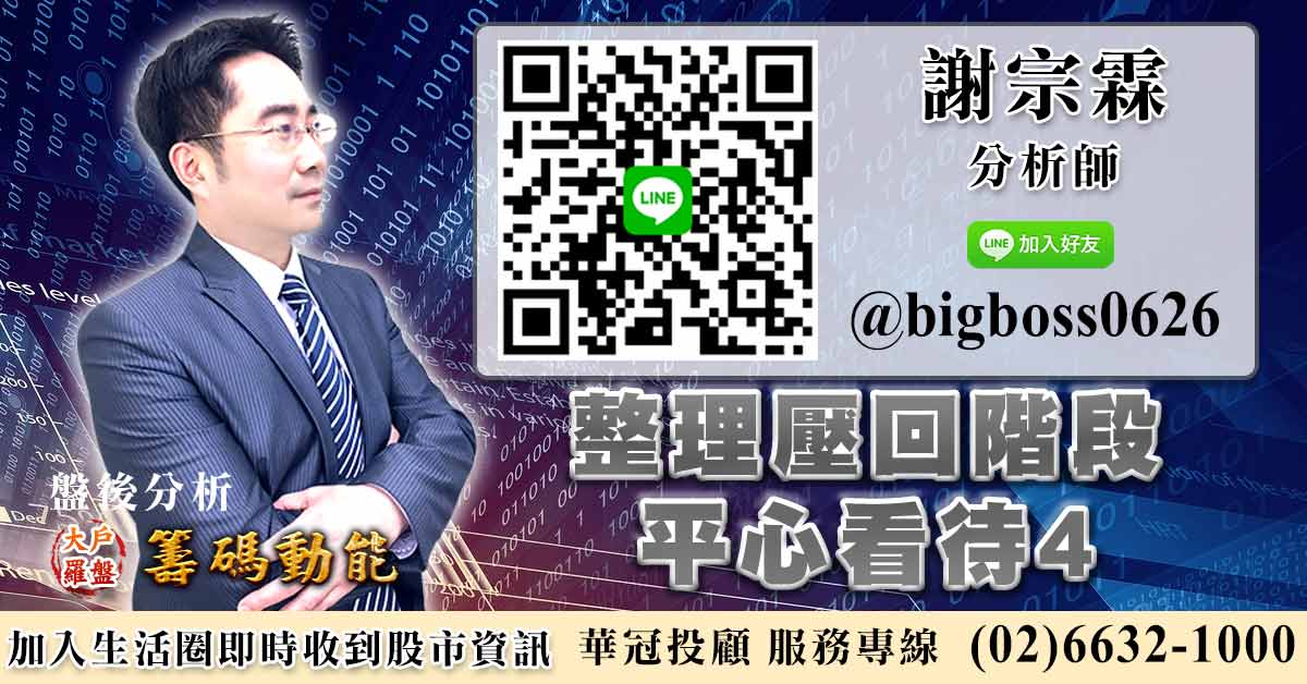 整理壓回階段 平心看待4 (圖)