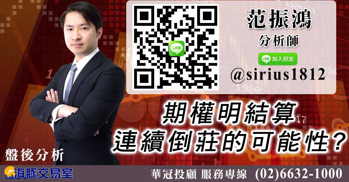 期權明結算 連續倒莊的可能性? (圖)