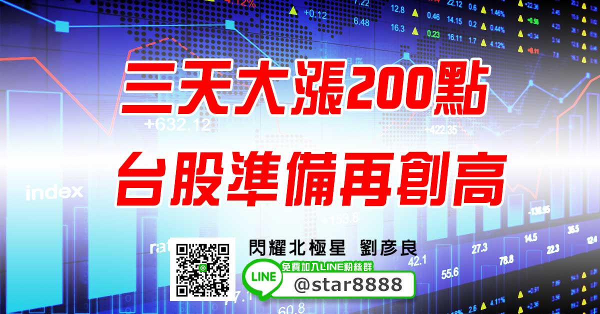 三天大漲200點，台股準備再創高