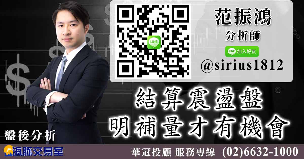 結算震盪盤 明補量才有機會 (圖)