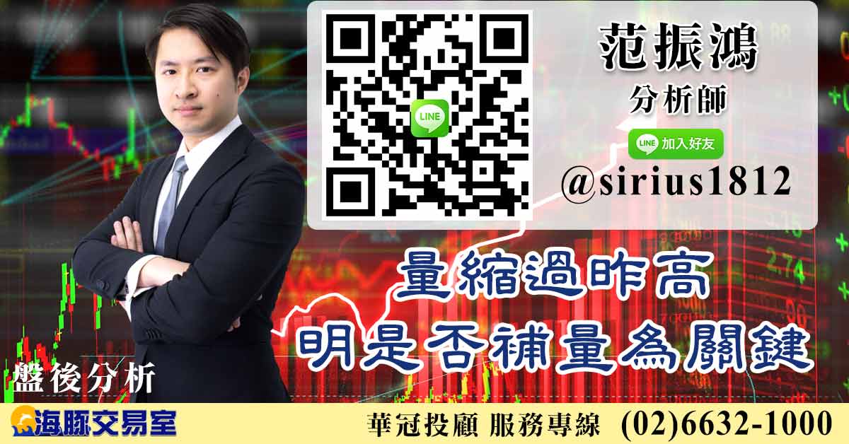量縮過昨高 明是否補量為關鍵 (圖)