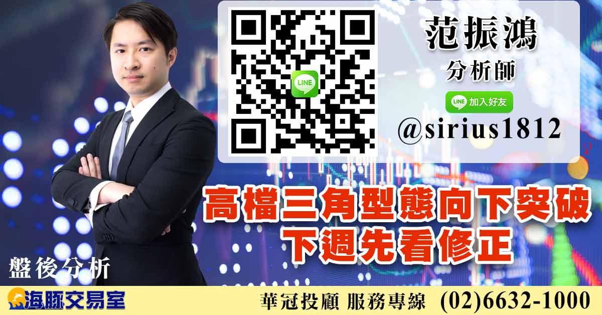 高檔三角型態向下突破 下週先看修正 (圖)
