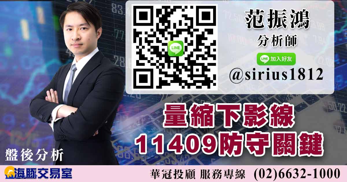 量縮下影線 11409防守關鍵 (圖)