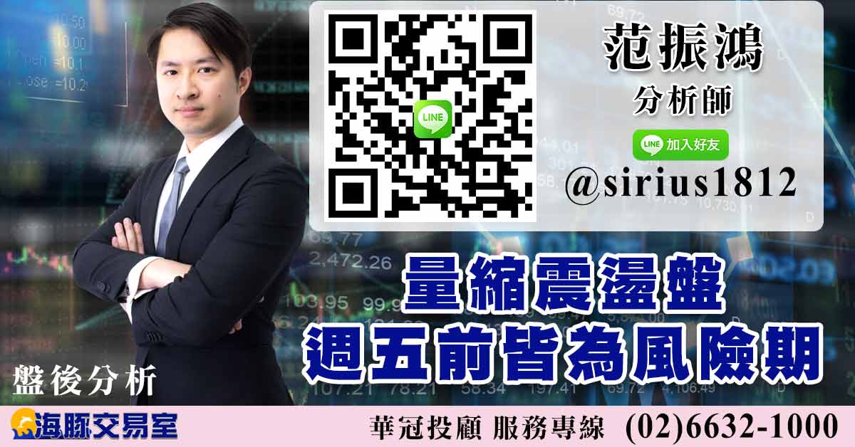 量縮震盪盤 週五前皆為風險期 (圖)