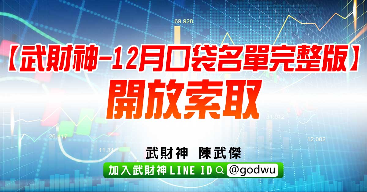 台股勿預設高點!下週走勢內文分享! (圖)
