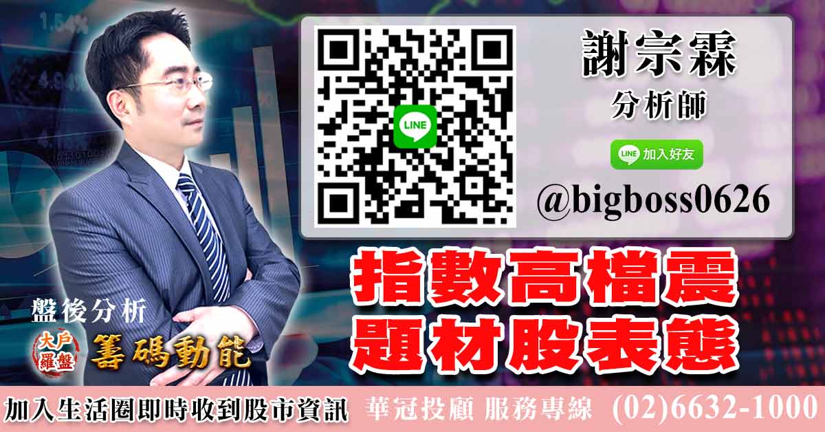 指數高檔震 題材股表態 (圖)