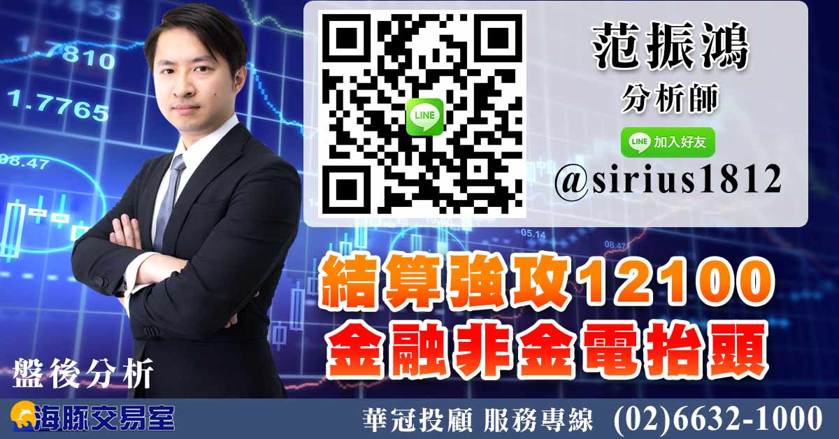 結算強攻12100 金融非金電抬頭 (圖)