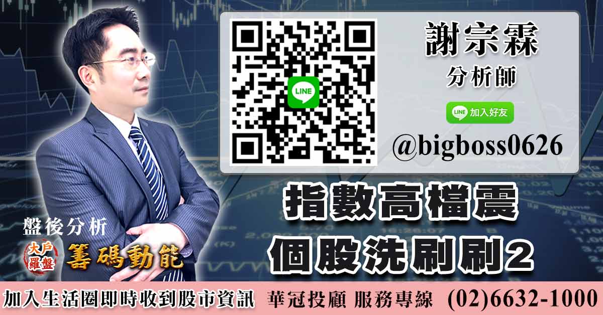 指數高檔震 個股洗刷刷2 (圖)