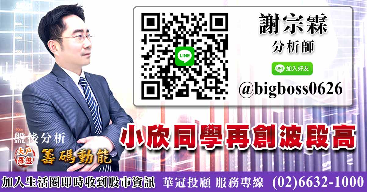 小欣同學再創波段高 (圖)