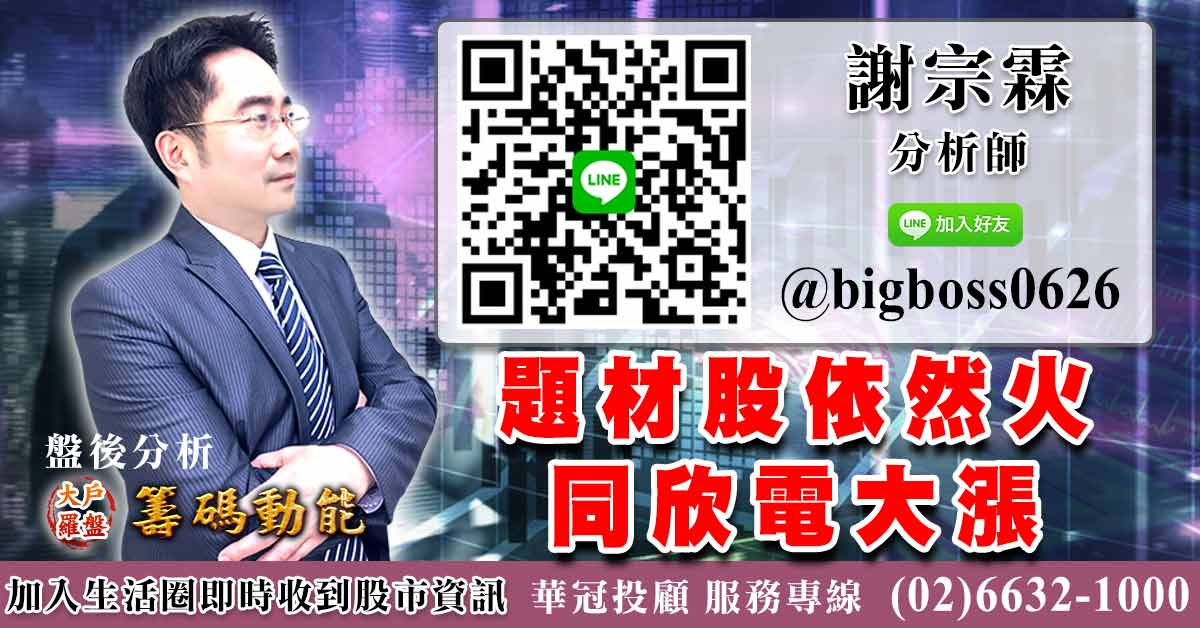 題材股依然火 同欣電大漲 (圖)