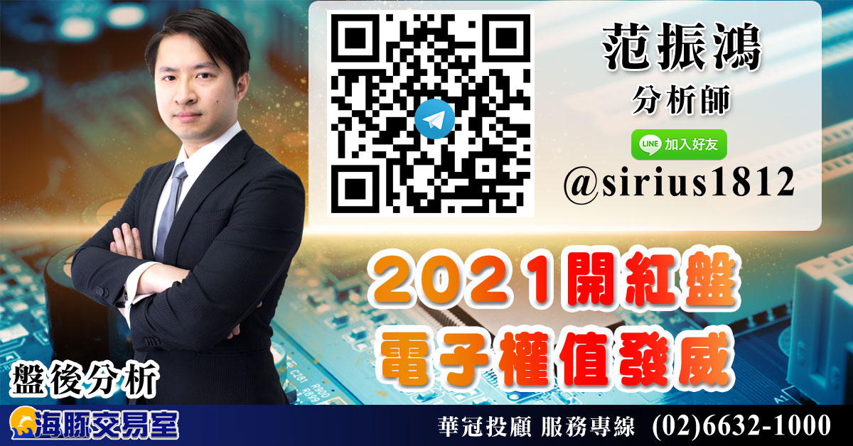 2021開紅盤 電子權值發威 (圖)