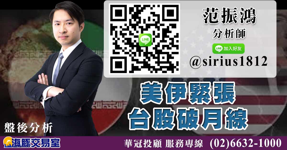 美伊緊張 台股破月線 (圖)