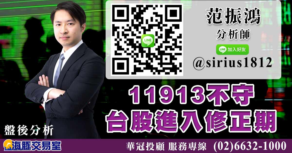 11913不守 台股進入修正期 (圖)