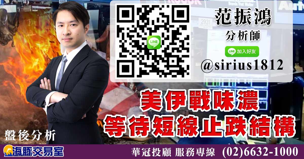 美伊戰味濃 等待短線止跌結構 (圖)
