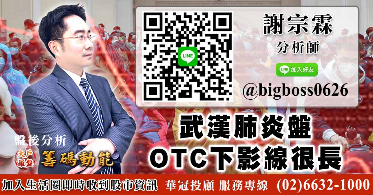 武漢肺炎盤 OTC下影線很長 (圖)