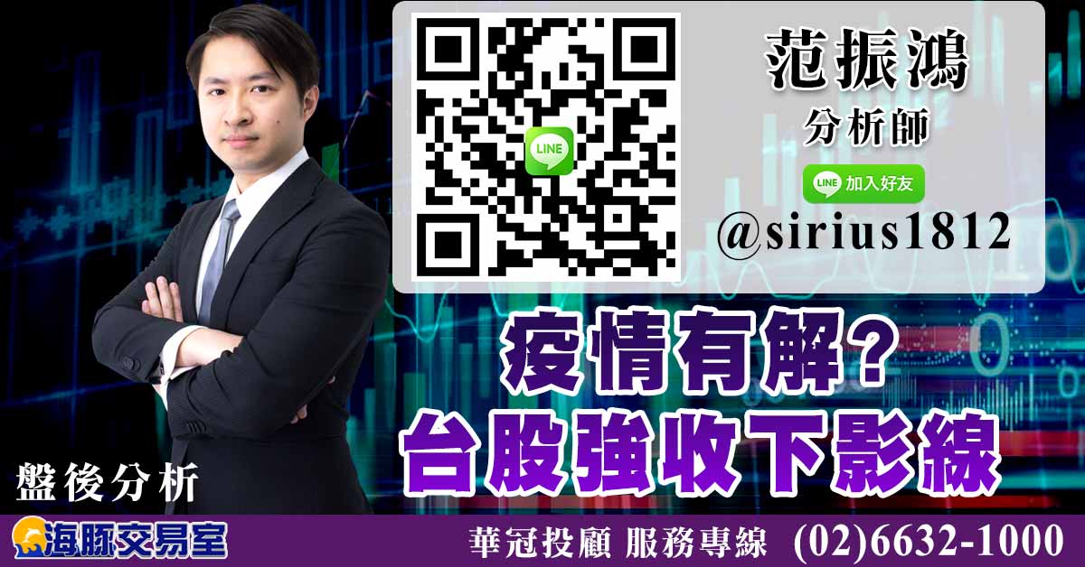 疫情有解? 台股強收下影線 (圖)