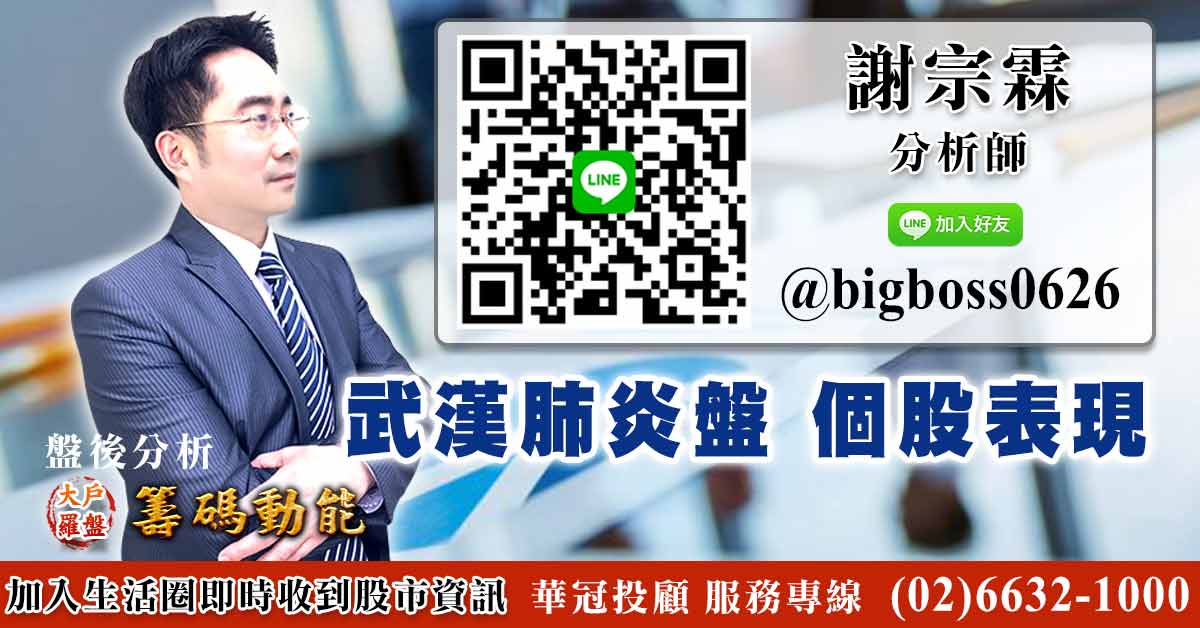 武漢肺炎盤 個股表現 (圖)