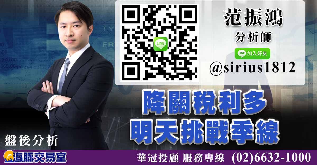 大盤短評：進入第四波修正，短線11138不能收破。 (圖)