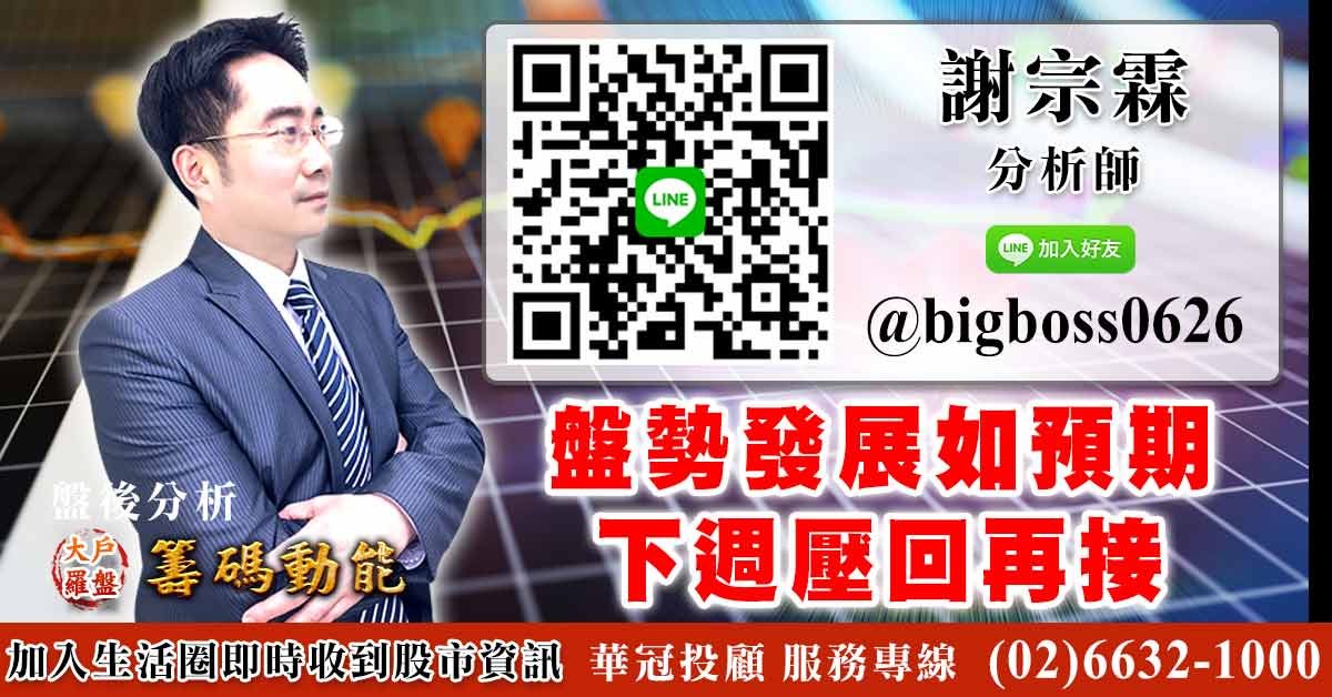 盤勢發展如預期 下週壓回再接 (圖)