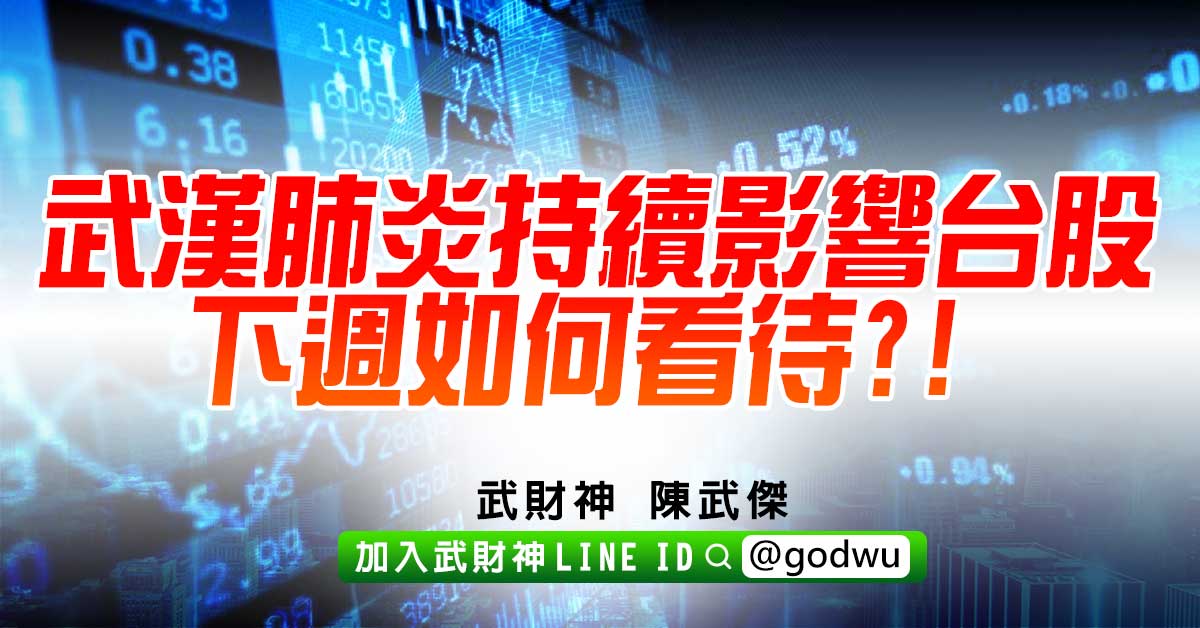 武漢肺炎持續影響台股下週如何看待?! (圖)