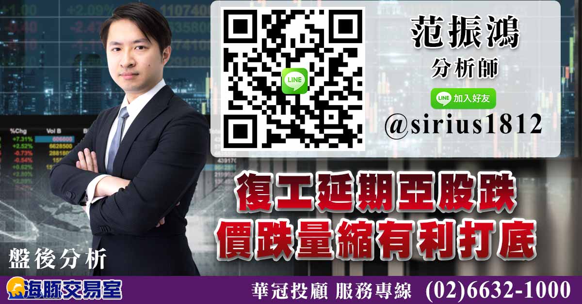 復工延期亞股跌 價跌量縮有利打底 (圖)