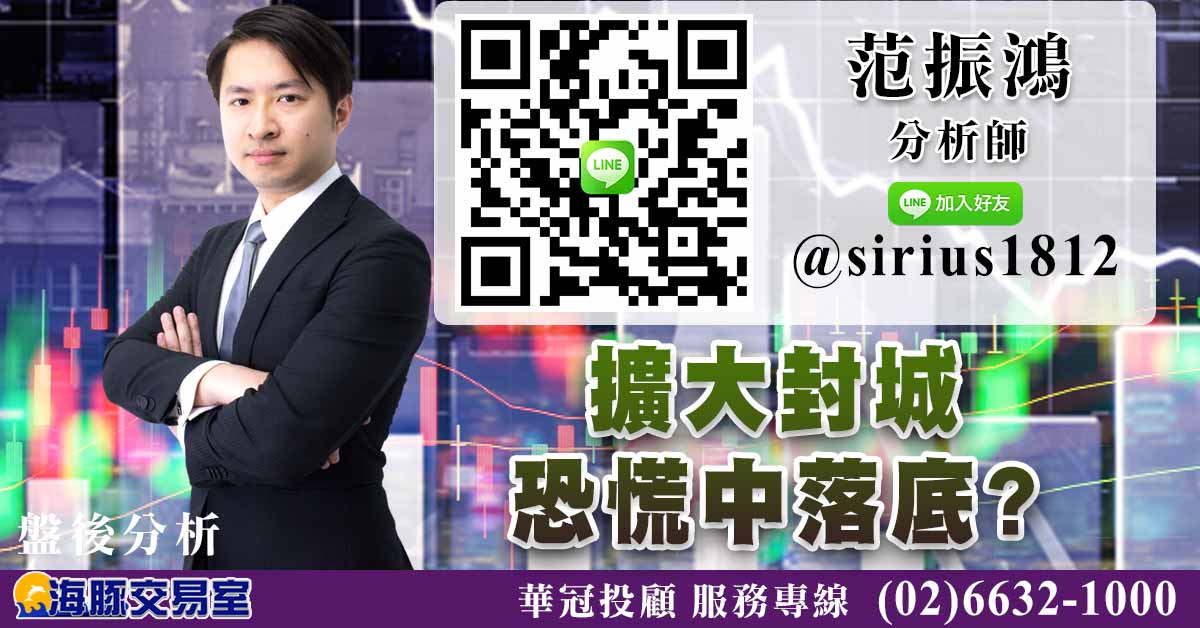 擴大封城 恐慌中落底? (圖)