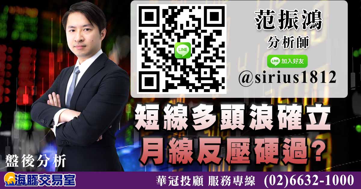 短線多頭浪確立 月線反壓硬過? (圖)