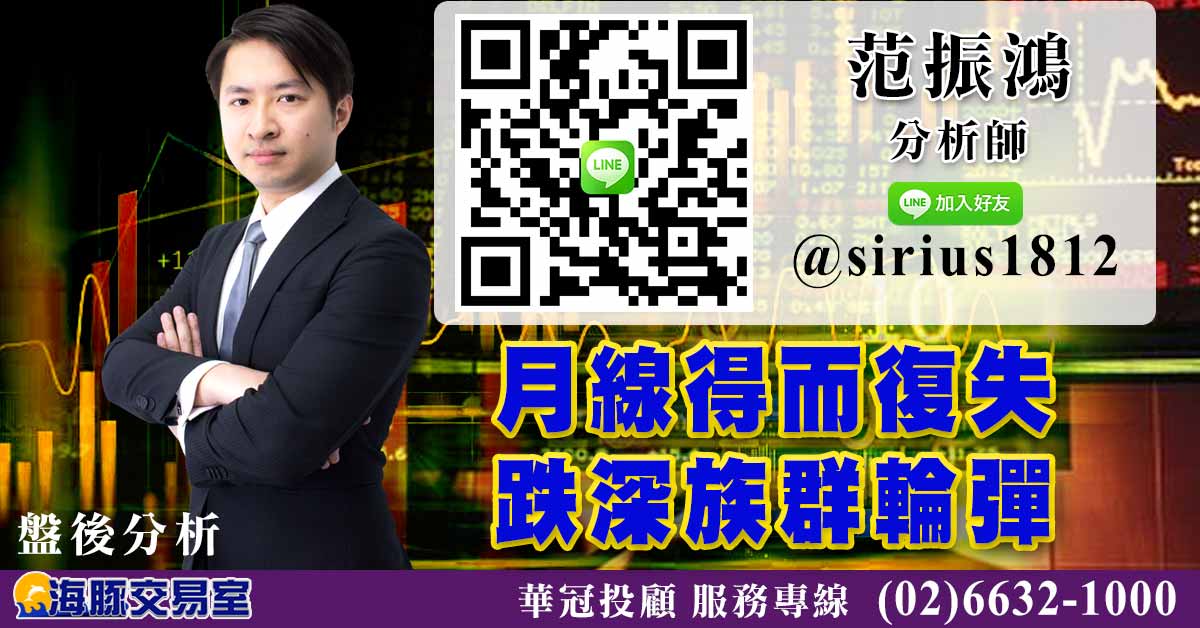 月線得而復失 跌深族群輪彈 (圖)