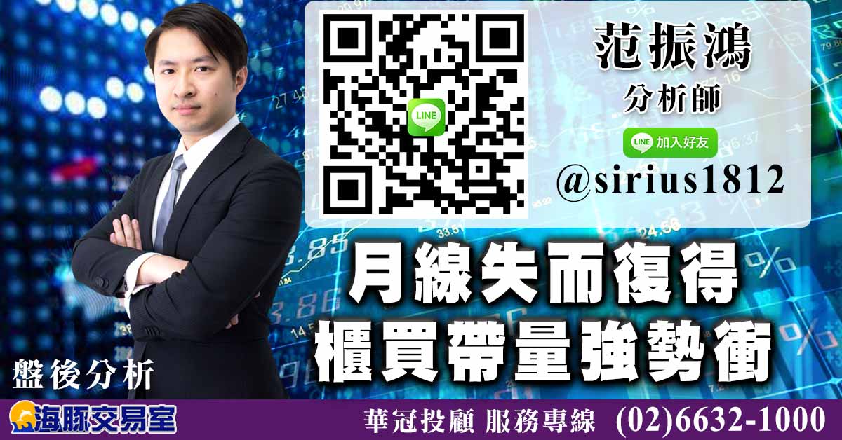 月線失而復得 櫃買帶量強勢衝 (圖)