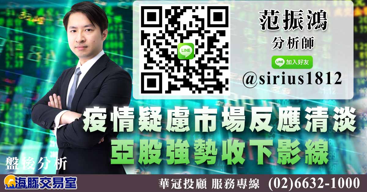疫情疑慮市場反應清淡 亞股強勢收下影線 (圖)