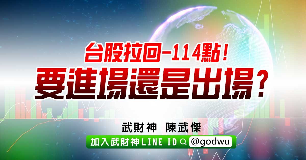 台股拉回-114點!要進場還是出場? (圖)