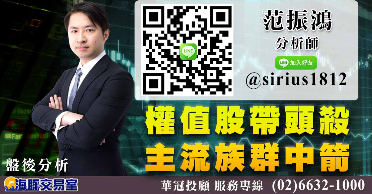 權值股帶頭殺 主流族群中箭 (圖)