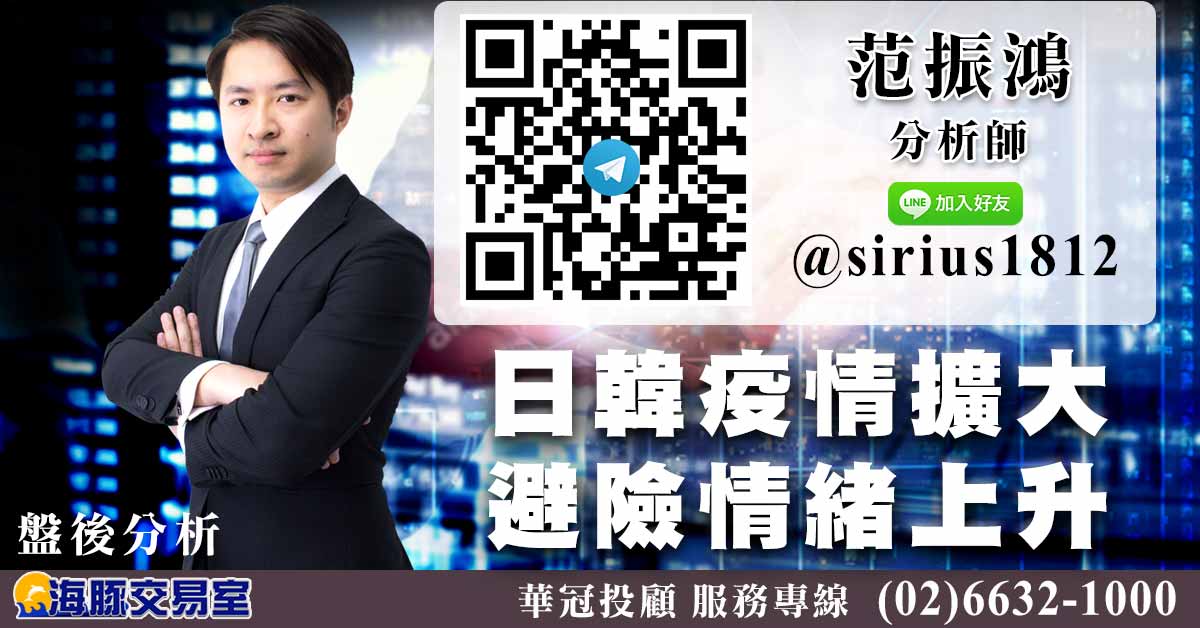 日韓疫情擴大 避險情緒上升 (圖)