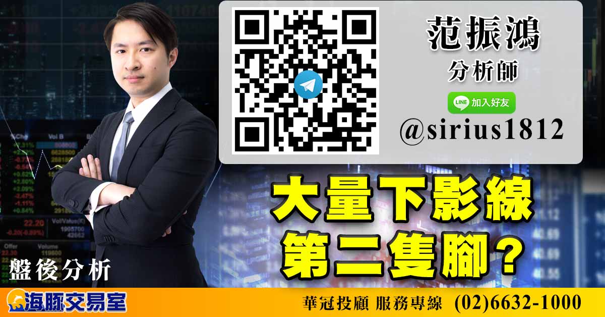 大量下影線 第二隻腳? (圖)