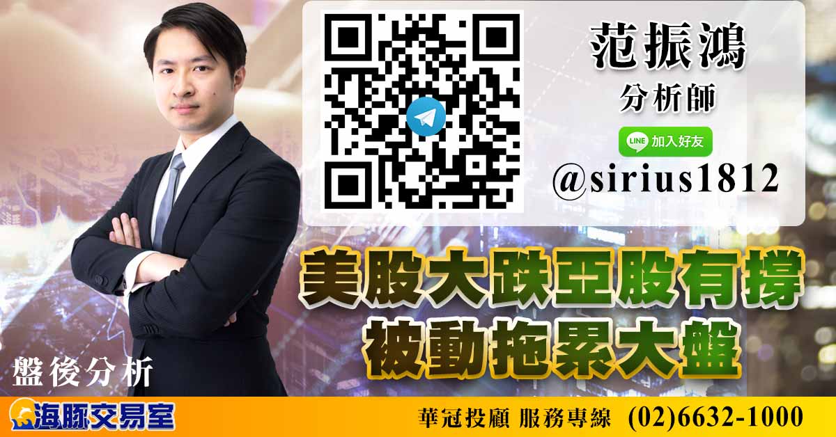 美股大跌亞股有撐  被動拖累大盤 (圖)