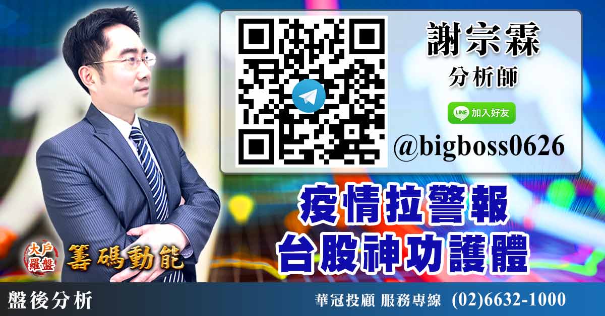 疫情拉警報 台股神功護體 (圖)