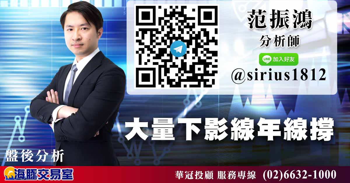 大量下影線年線撐 (圖)
