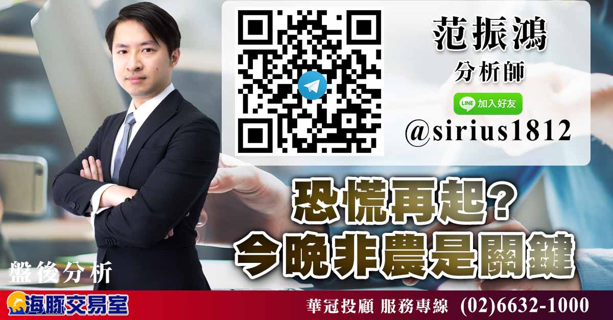 恐慌再起? 今晚非農是關鍵 (圖)