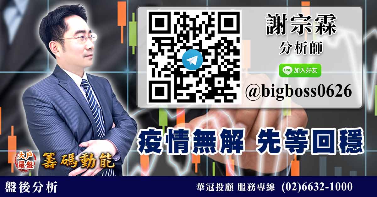 疫情無解 先等回穩 (圖)