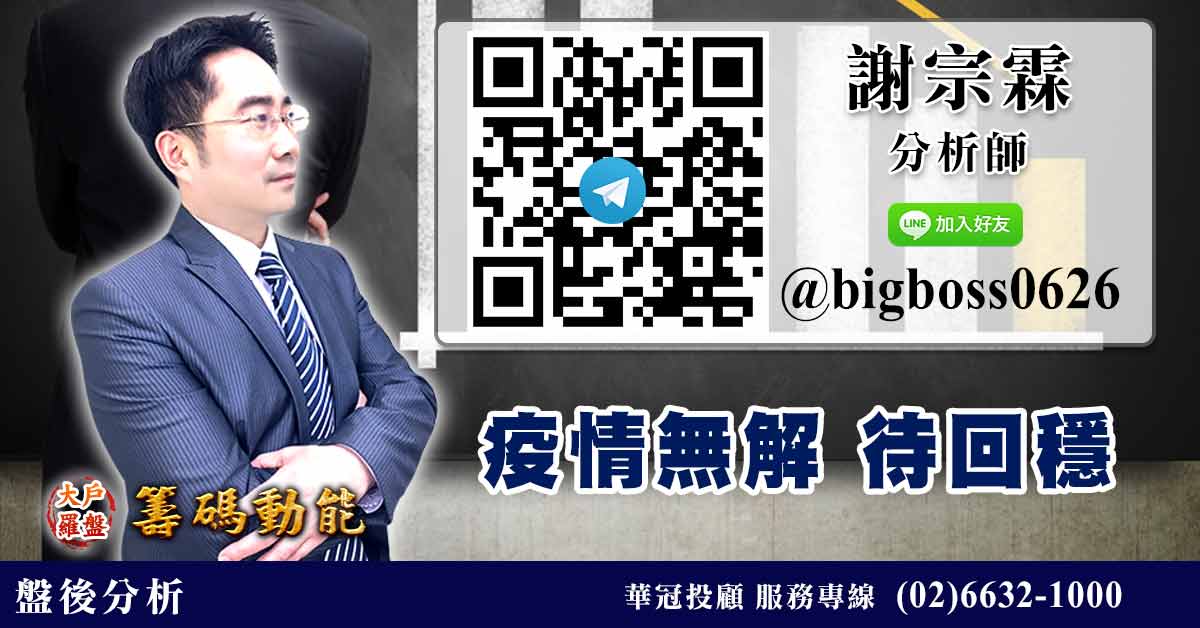 疫情無解 待回穩 (圖)