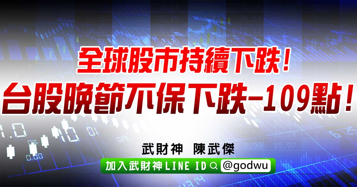 全球股市持續下跌!台股晚節不保下跌-109點! (圖)