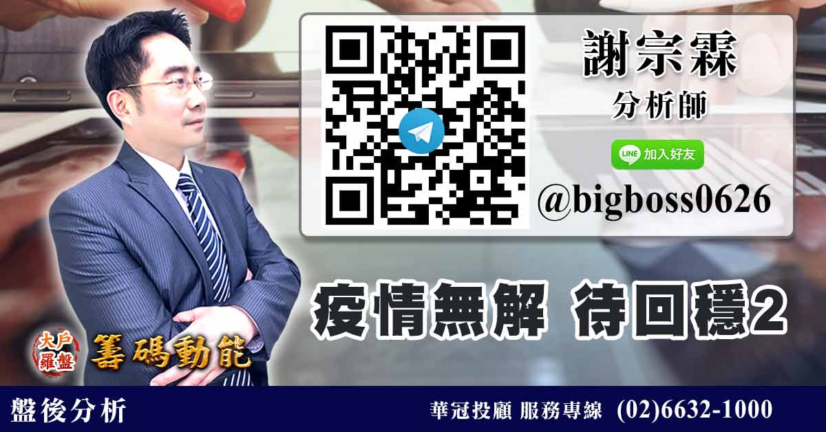 疫情無解 待回穩2 (圖)