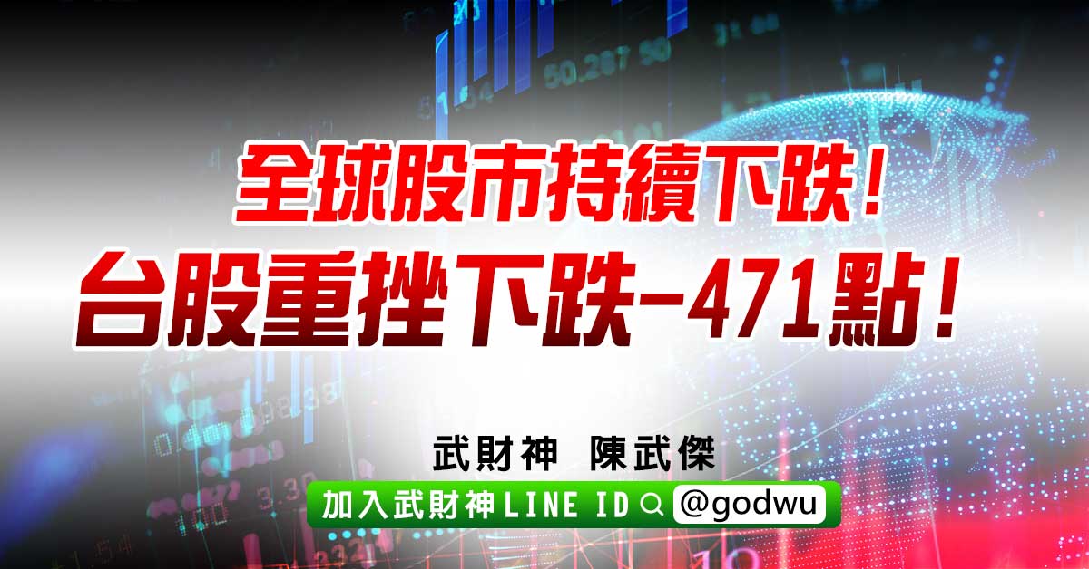 全球股市持續下跌!台股重挫下跌-471點! (圖)