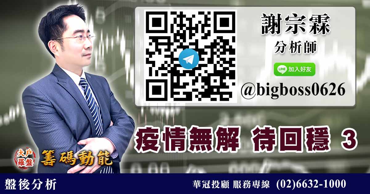 疫情無解 待回穩 3 (圖)