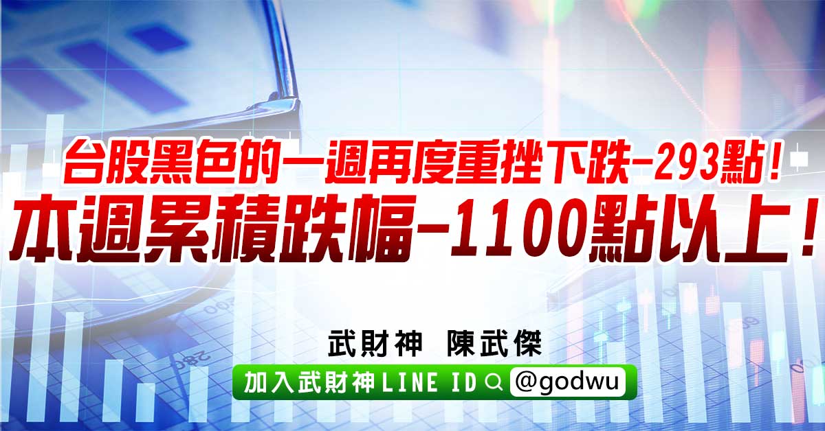 台股黑色的一週再度重挫下跌-293點!本週累積跌幅-1100點以上! (圖)