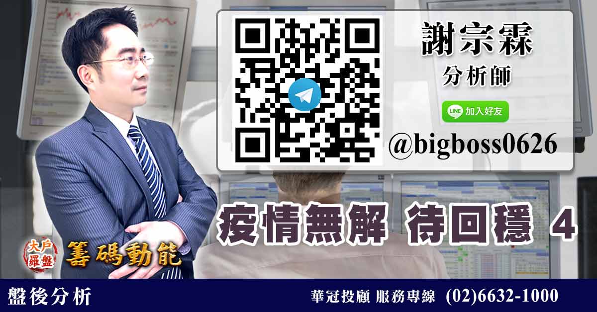 疫情無解 待回穩4 (圖)