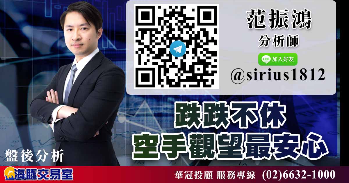 跌跌不休 空手觀望最安心 (圖)
